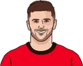 Mason Mount