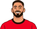 Matheus Cunha