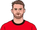 Matthijs de Ligt