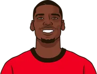 career pog leader