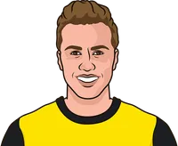 mario götze stats vs fürth