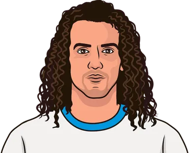 Guendouzi