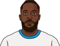 Nuno Tavares