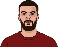 metz worst goal differential by opponent in the last 5 seasons