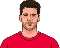 Michael Ballack