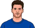 Michael Ballack