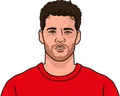Michael Ballack