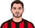 Brahim Díaz