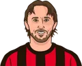 Luka Modrić