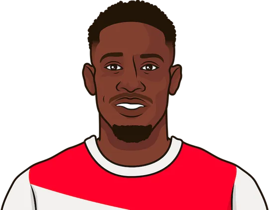 shots on target for usa player Folarin Balogun