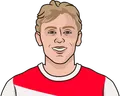 Mika Biereth