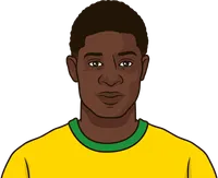 bahereba guirassy stats vs auxerre