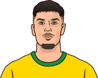 nantes vs le havre last 10 games