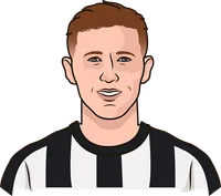 most xg by teams from set pieces in the 2022/2023 season