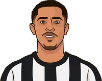 newcastle player with most fouls per game
