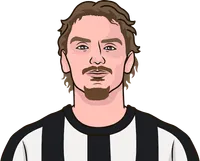 newcastle top scorers 25/26