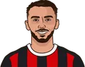 Amine Gouiri