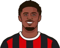 what is the roster for nice