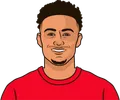 Dan Ndoye