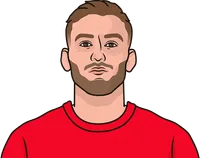 nottingham forest vs arsenal palace last 5 games