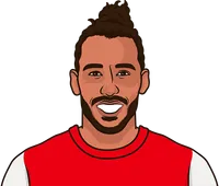 most goals socred by arsenal by a player in the last 10 years