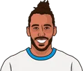 Pierre-Emerick Aubameyang