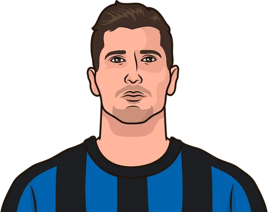 most appearances in 2026 without a win