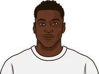 Illustration of Samu Omorodion wearing the Porto uniform