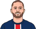 Adrien Rabiot