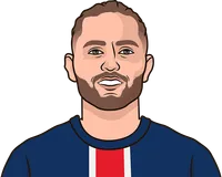 most points in one season ligue 1