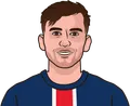 Fabián Ruiz