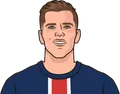 Giovani Lo Celso