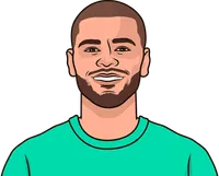 lucas chevalier stats vs strasbourg in ligue 1