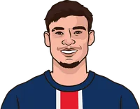 manuel ugarte stats with psg
