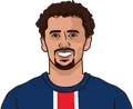 Marquinhos