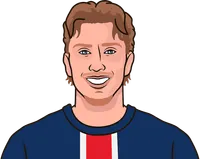 Illustration of Mika Godts wearing the Paris Saint-Germain uniform