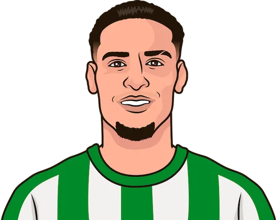 as betis corners stats last 5 matches