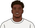 Aurélien Tchouameni