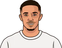 highest assists defender in soccer history