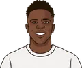 Vinícius Júnior