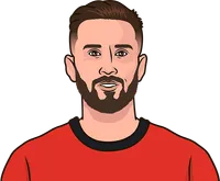Illustration of Adrien Thomasson wearing the Stade Rennais uniform