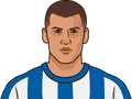 Rivaldo
