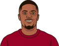 Leon Bailey