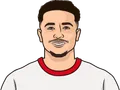 Ruben Vargas