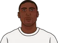 Sol Campbell