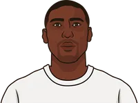 sol campbell stats vs chelsea