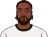 spezia most points in a season