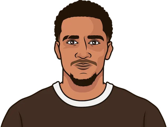 St Pauli home xga last 10 games