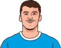 Ludovic Ajorque