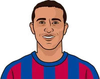 Thiago Alcântara stats with Barcelona
